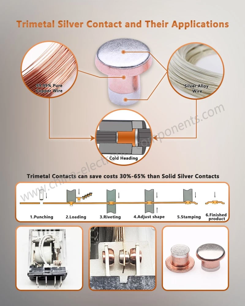 AgCuAg Multi-Layer Electrical Contacts and Their Applications AgCuAg Multi-Layer Electrical Contacts and Their Applications