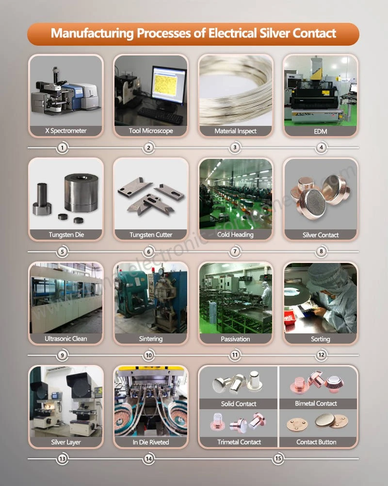 Manufacturing Processes of Silver Contacts for Relay Manufacturing Processes of Silver Contacts for Relay