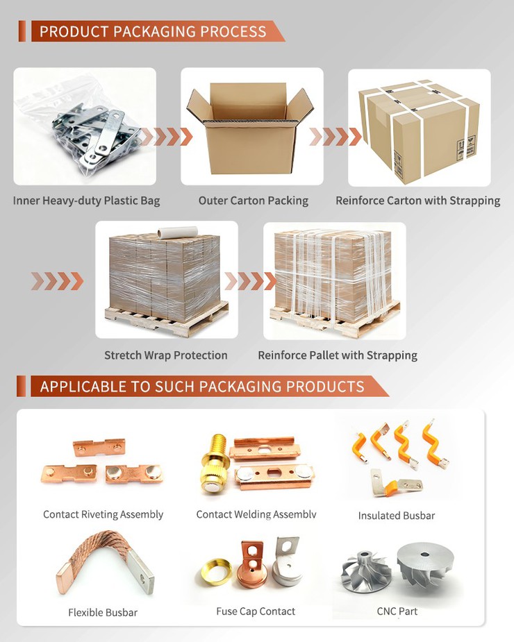 Product Packaging Process for Relay Yoke Pure Iron Plate Product Packaging Process for Relay Yoke Pure Iron Plate
