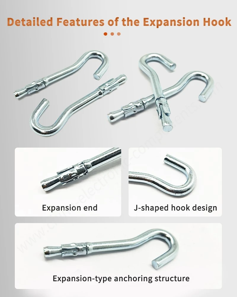 Detailed Features of the Expansion Hook Detailed Features of the Expansion Hook