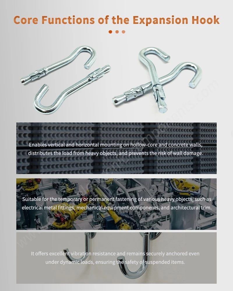 Core Functions of the Concrete Expansion Hook Core Functions of the Concrete Expansion Hook