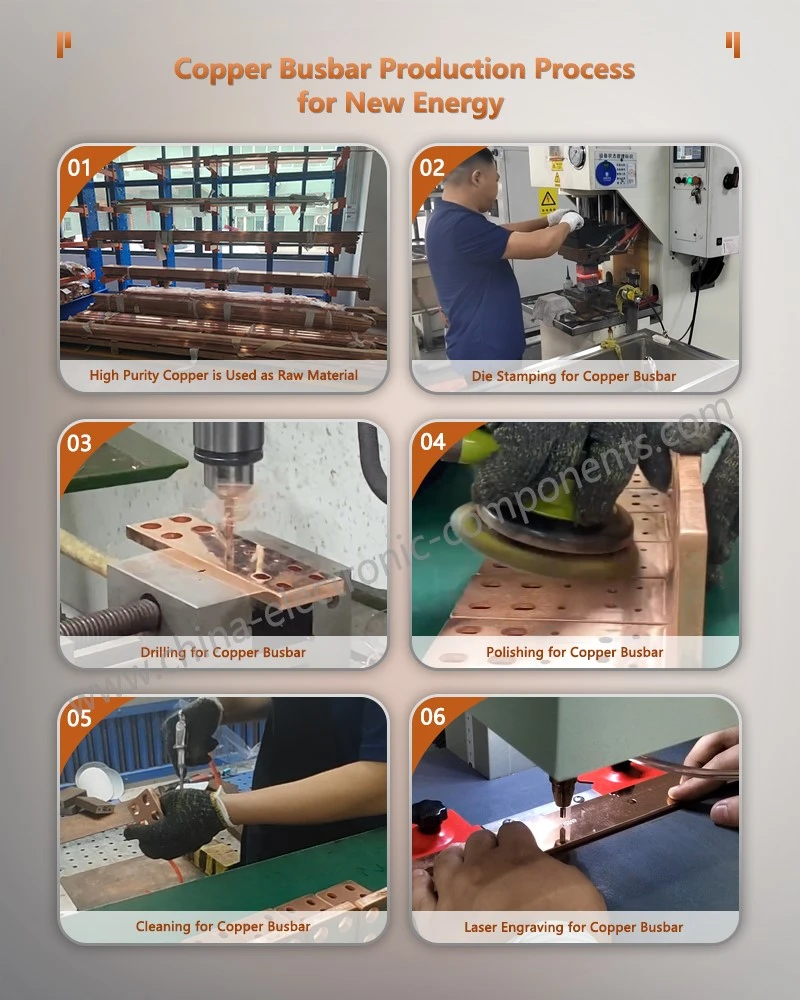 Copper Power Bar Production Process for New Energy Copper Power Bar Production Process for New Energy