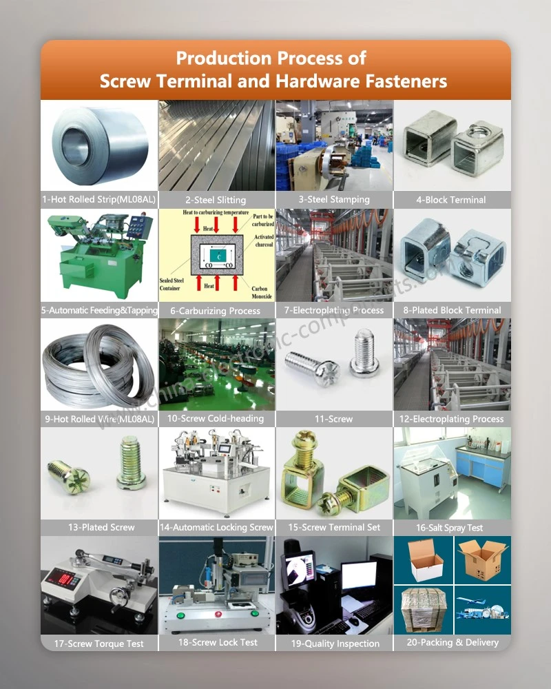 Production Process of Slotted Step Break-Stem Rivet Production Process of Slotted Step Break-Stem Rivet