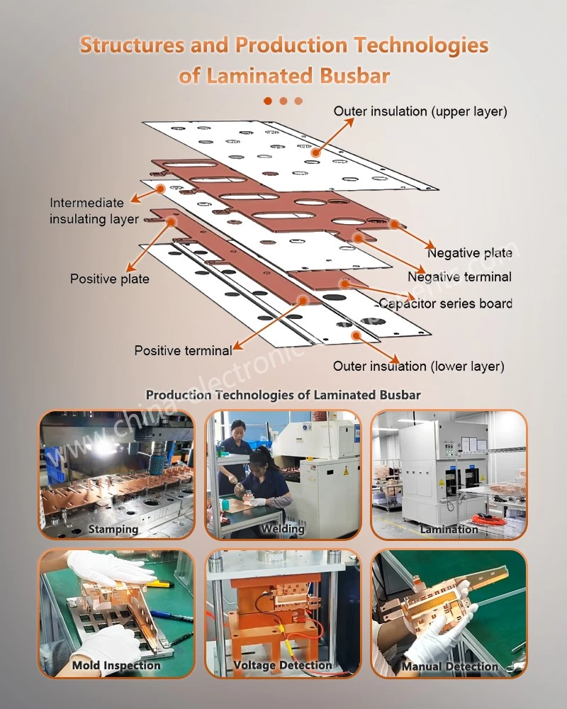 Structures and Production Technologies of Laminated BusBar Copper without Tin Plated Structures and Production Technologies of Laminated BusBar Copper without Tin Plated